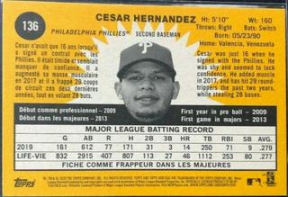 Cesar Hernandez