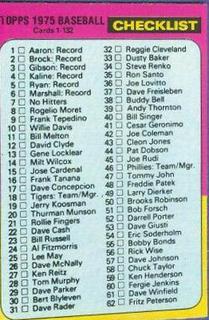 Checklist 1-132