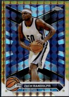 Zach Randolph
