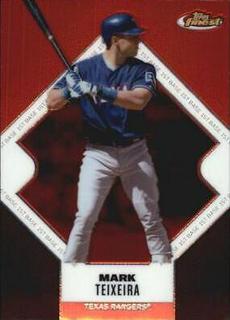 Mark Teixeira