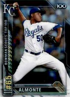 Miguel Almonte