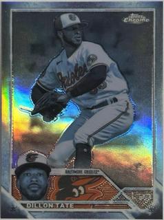 Dillon Tate