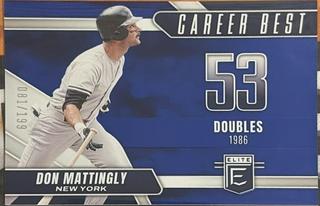 Don Mattingly