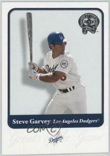Steve Garvey