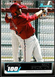 Keon Broxton