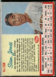 Sam Jones
