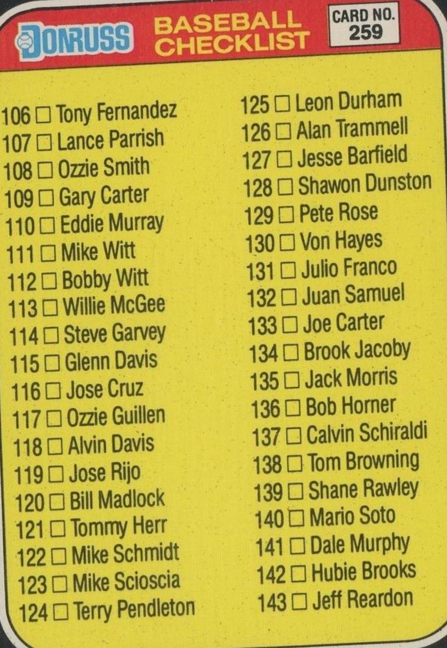 Checklist: 106-183 #259 1987 Leaf Baseball