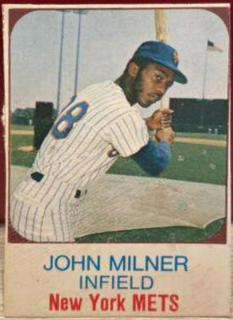 John Milner