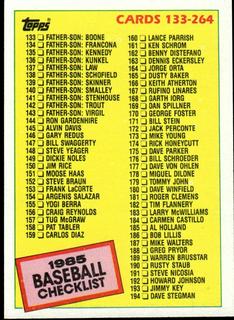 Checklist 133-264