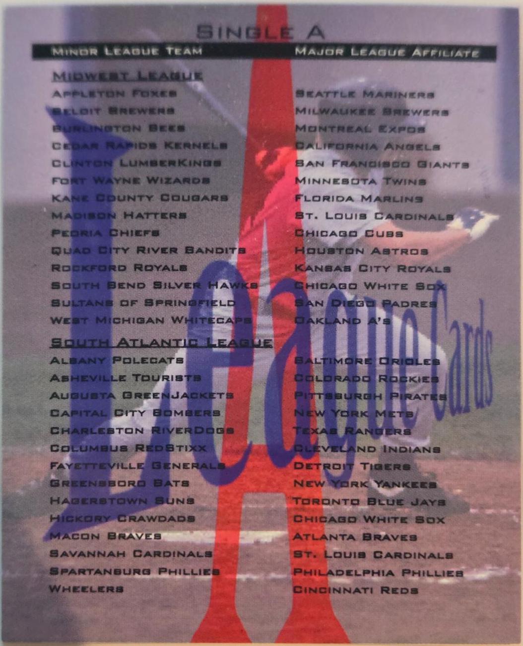 Checklist #31 Baseball Cards 1994 Classic