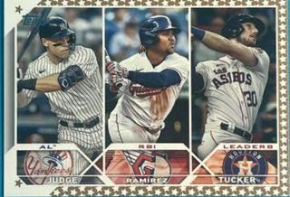Kyle Tucker, Jose Ramirez, Aaron Judge