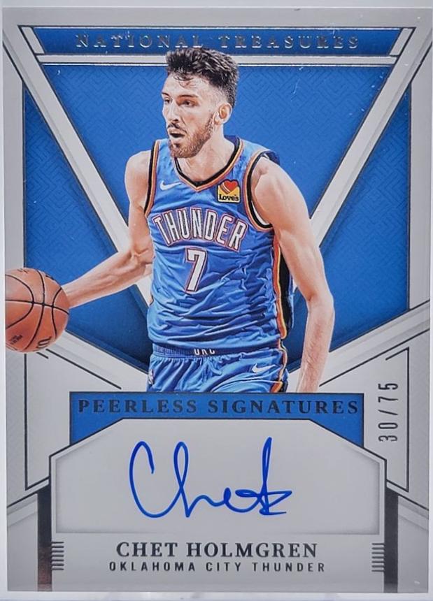 Chet Holmgren #15