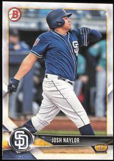 Josh Naylor