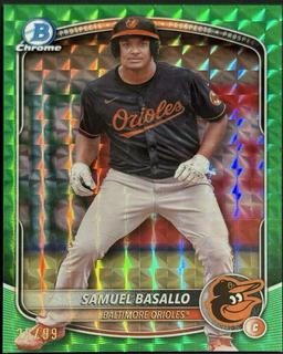 Samuel Basallo