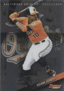 Adam Jones