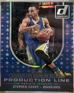 Stephen Curry