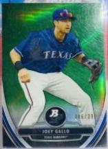 Joey Gallo