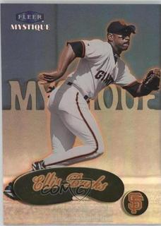 Ellis Burks
