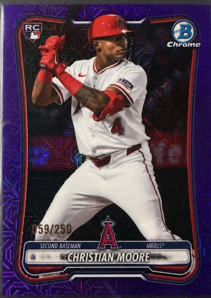 2026 Miguel Mendez [Purple Refractor] #BCP-107