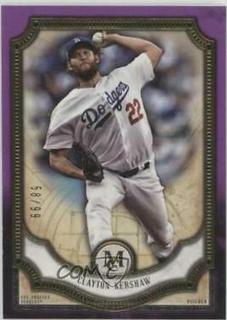 Clayton Kershaw