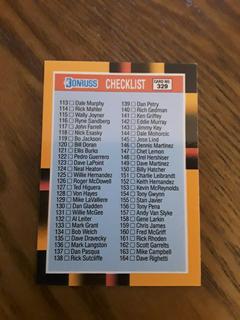 Checklist 113-224
