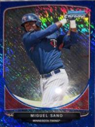 Miguel Sano