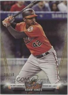 Adam Jones