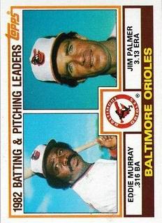 Orioles Leaders