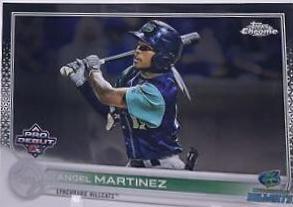 Angel Martinez