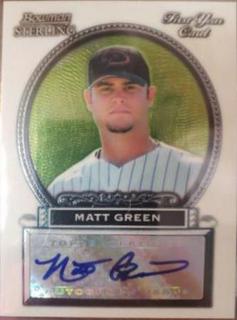 Matt Green