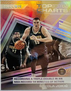Nikola Jokic