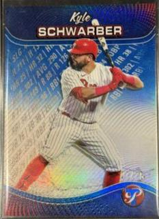 Kyle Schwarber
