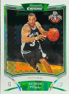 George Hill
