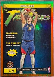 Nikola Jokic