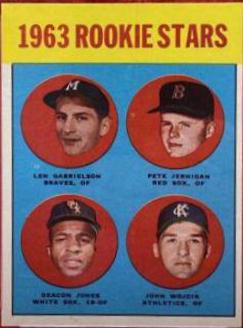 1963 Rookie Stars #253 Baseball Cards 1963 Topps