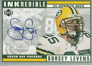 Dorsey Levens