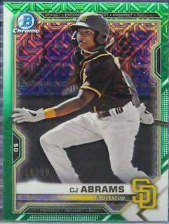 CJ Abrams