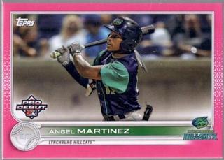 Angel Martinez