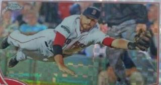Will Middlebrooks