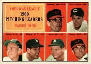 American League 1960 Pitching Leaders