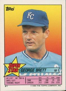 George Brett, Dave Winfield