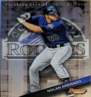 Nolan Arenado