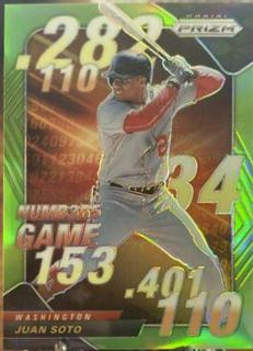 Juan Soto