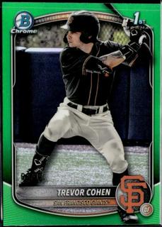 Trevor Cohen