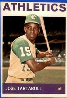 Jose Tartabull
