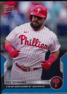 Kyle Schwarber