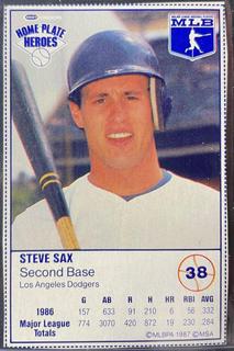 Steve Sax