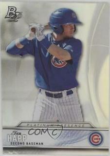 Ian Happ