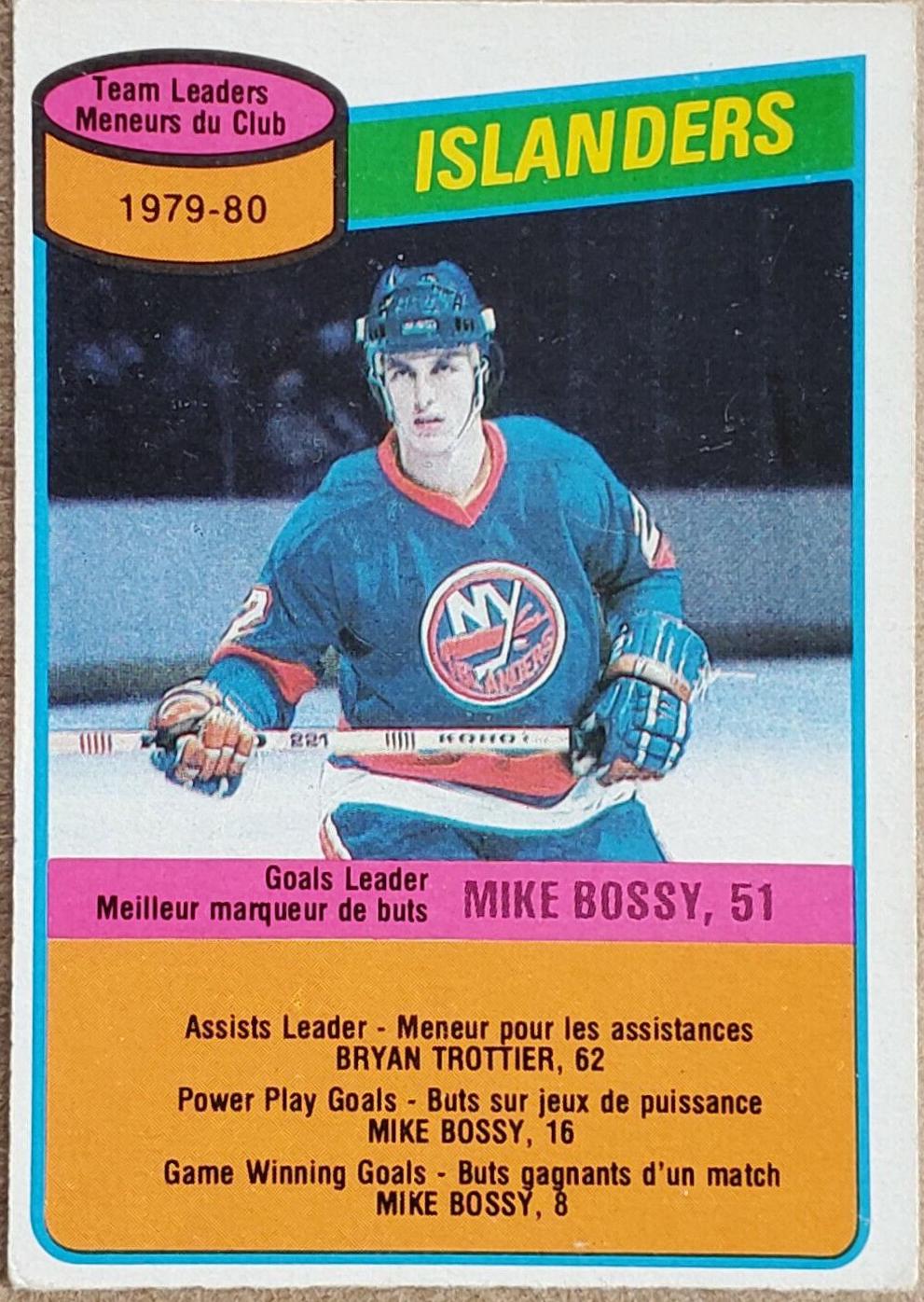 Mike Bossy #204 1980-81 O-Pee-Chee Hockey