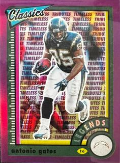 Antonio Gates